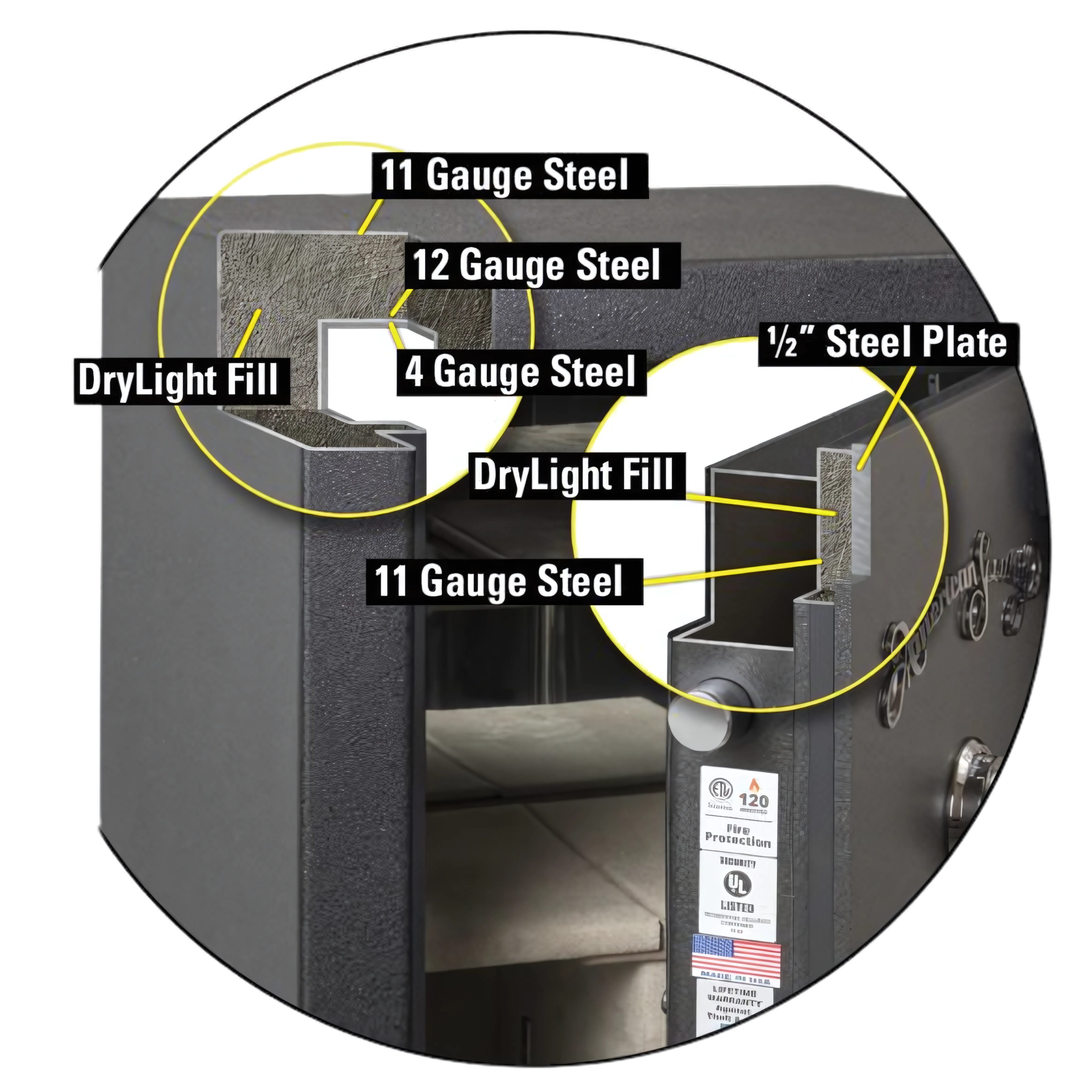 American Security Gun Safe BFII7240