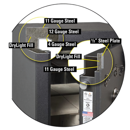 American Security Gun Safe BFII7250