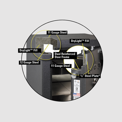 American Security BFX7250 Gun Safe