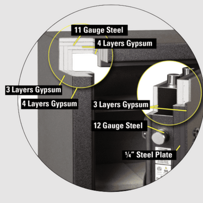 American Security Gun Safe NF6032