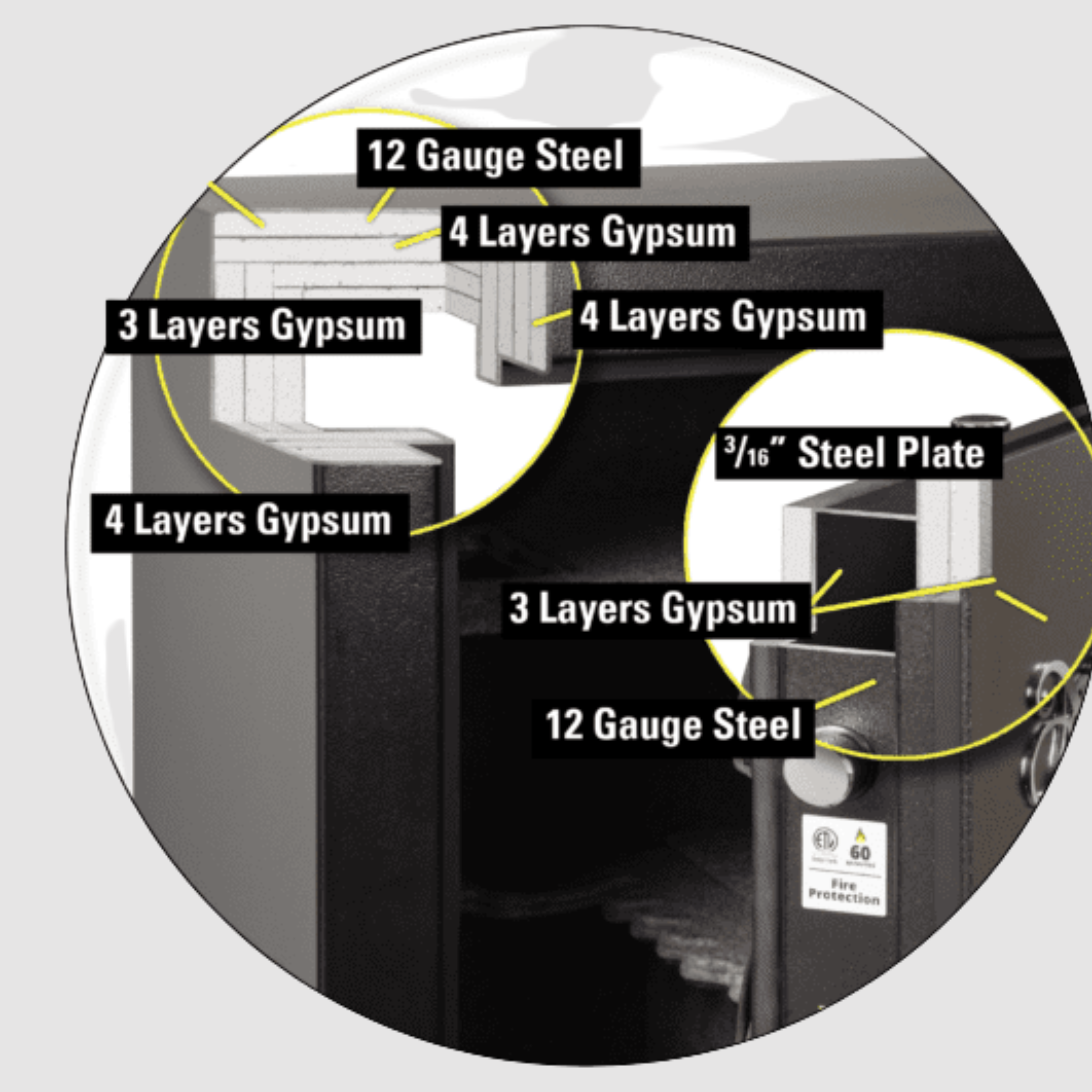 American Security Gun Safe SF7240